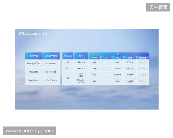 CAC 2026:抢占先机!Falcons 2-0 Legacy CAC 2026:抢占先机!Falcons 2-0 Legacy